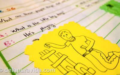 Teaching English in Costa Rica FAQ: Where, When, How